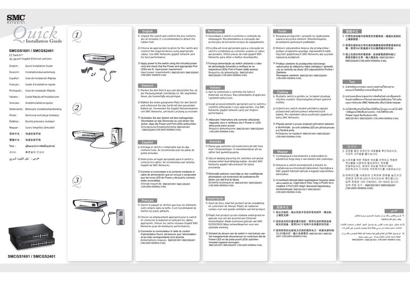 SMC Networks GS1601 User manual