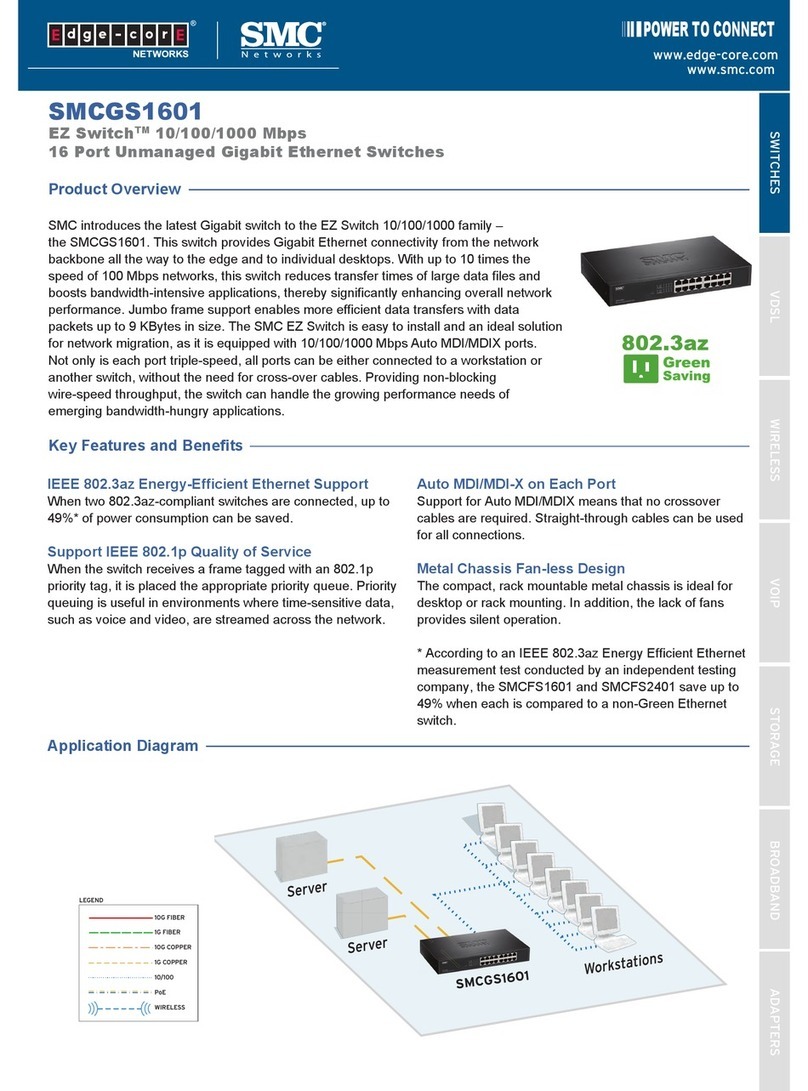 SMC Networks GS1601 Operating and safety instructions