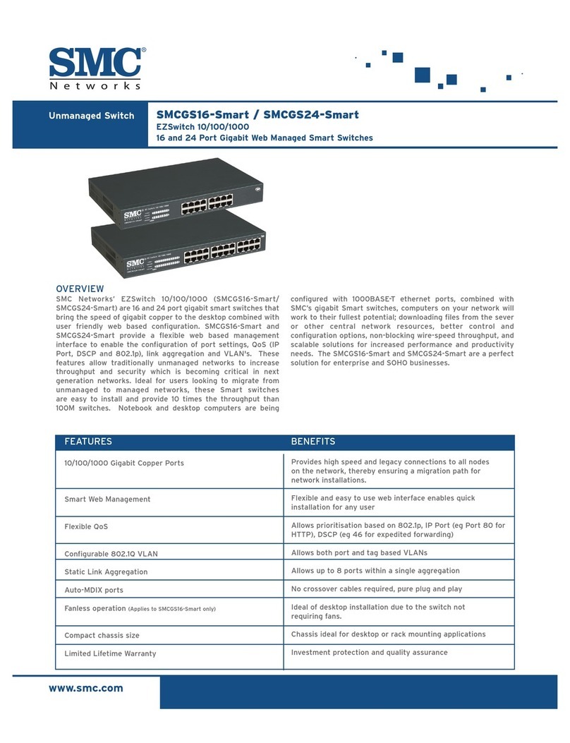 SMC Networks EZ Switch SMCGS16-Smart User manual SMC Networks EZ Switch SMCGS16-Smart User manual