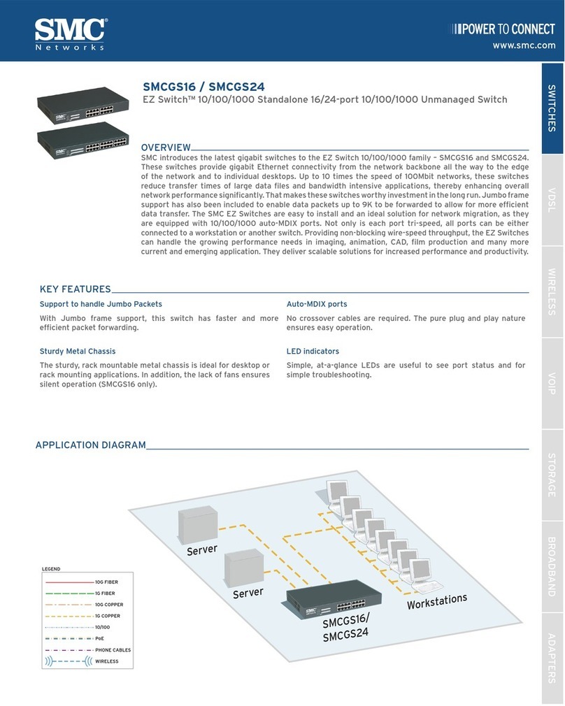 SMC Networks EZ Switch SMCGS16 User manual