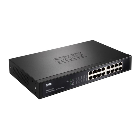 SMC Networks GS1601 User manual