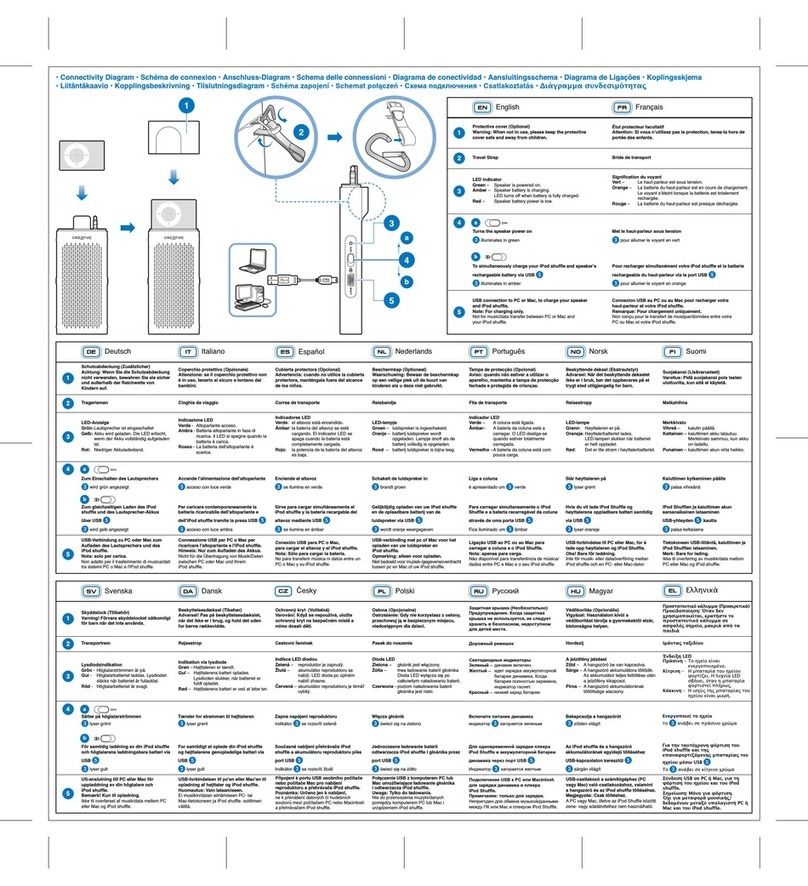 Creative TRAVELSOUND I50 - QUICKSTART FRONT User manual