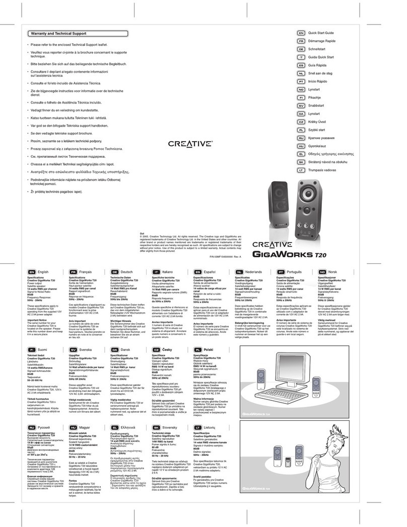 Creative GIGAWORKS T20 - QUICKSTART FRONT quick start guide
