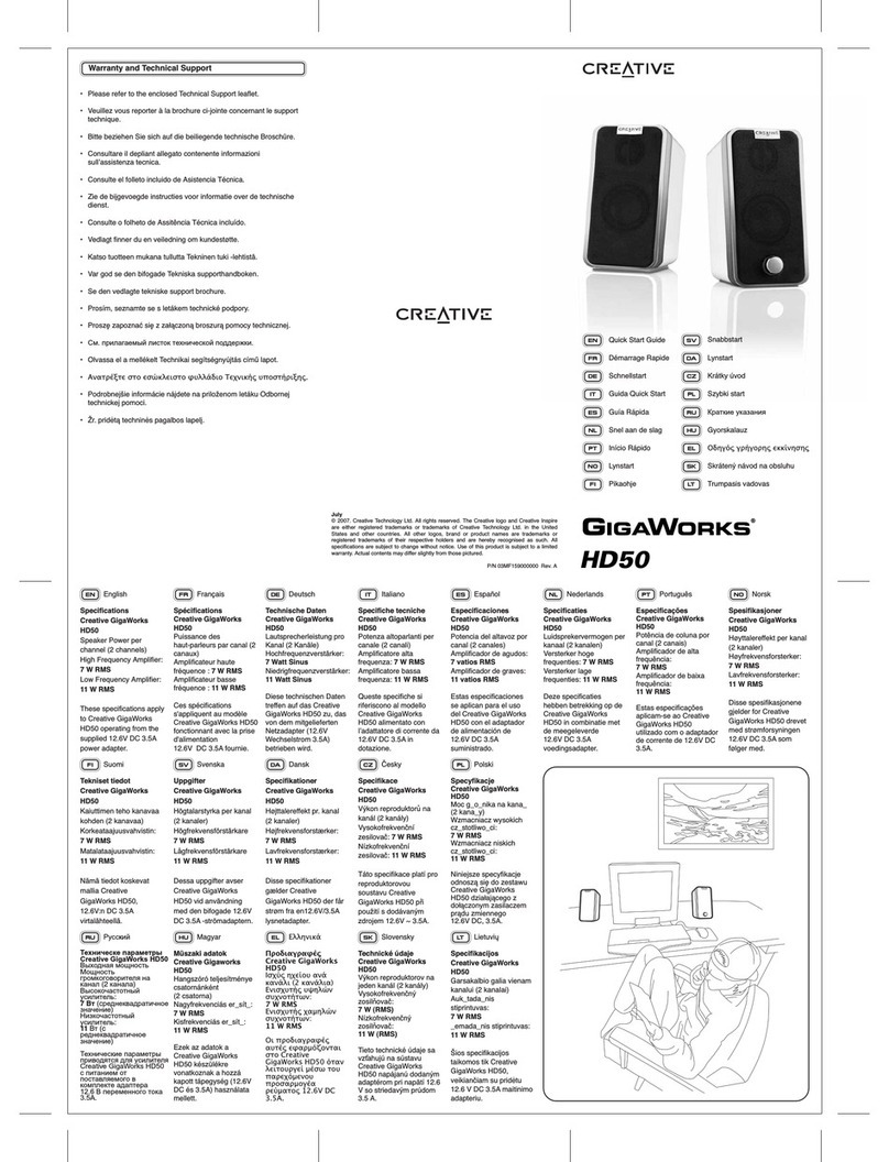 Creative GIGAWORKS HD50 - QUICKSTART EUROPE User manual
