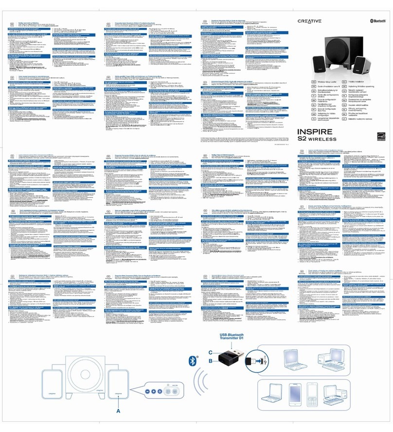 Creative INSPIRE S2 WIRELESS User manual