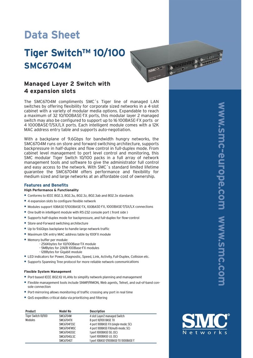 SMC Networks Tiger Switch 10/100 SMC6704M User manual SMC Networks Tiger Switch 10/100 SMC6704M User manual