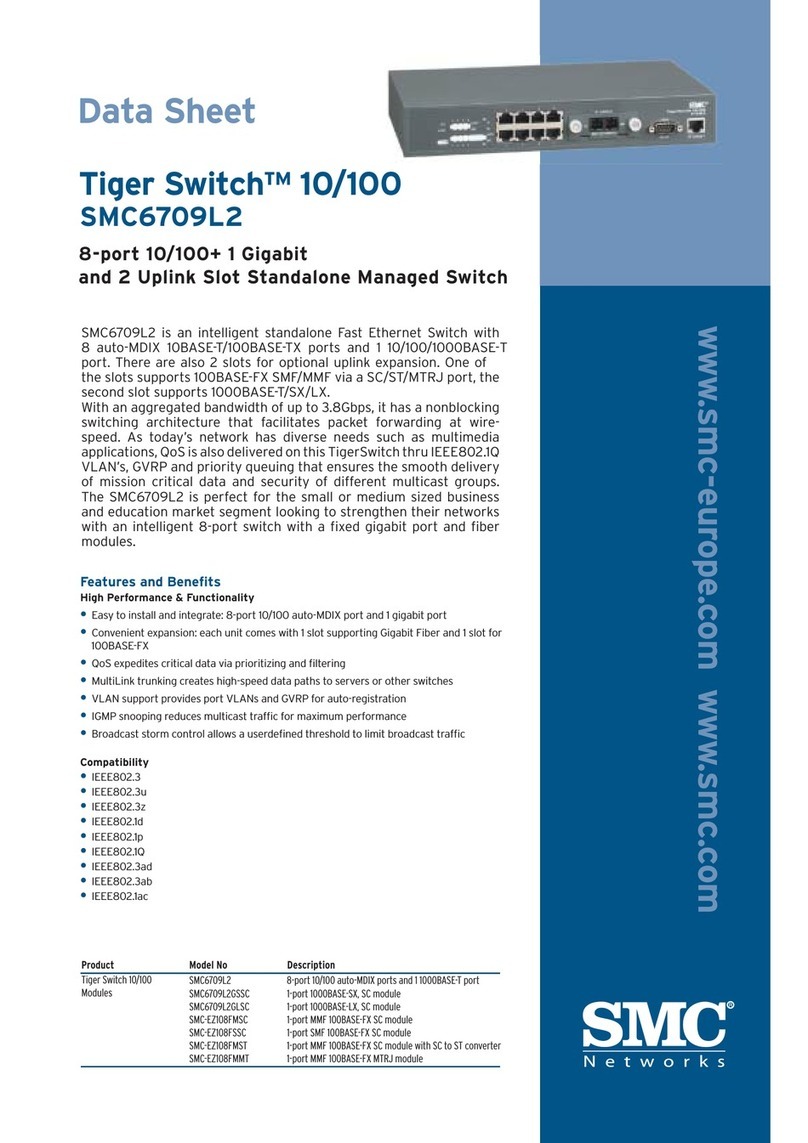 SMC Networks TigerSwitch SMC6709L2 User manual
