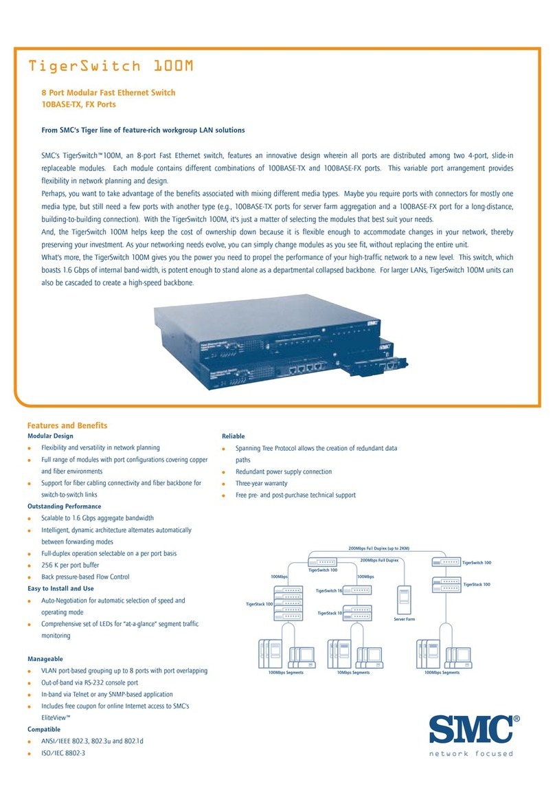 SMC Networks 6608T-INT User manual