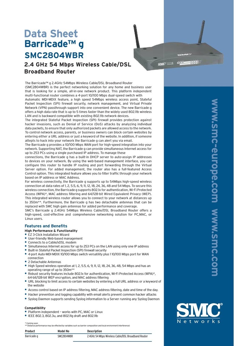 SMC Networks Barricade SMC2804WBR datasheet