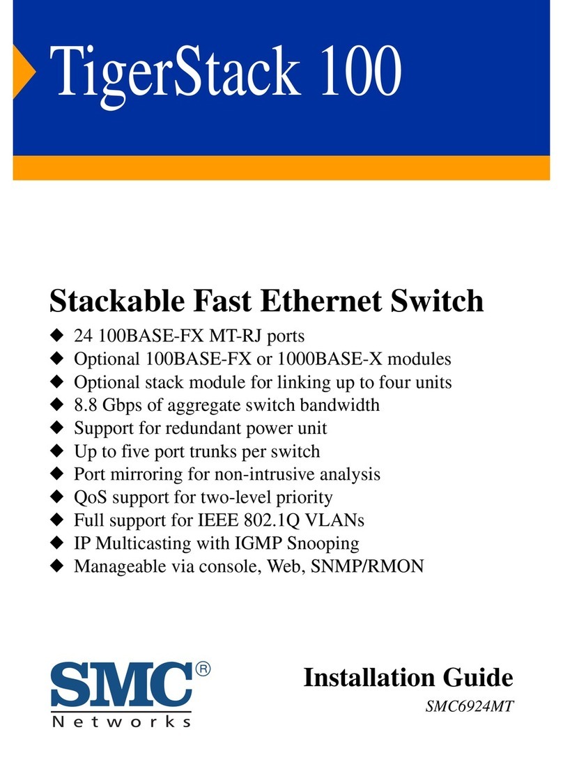 SMC Networks 6924MT User manual SMC Networks 6924MT User manual