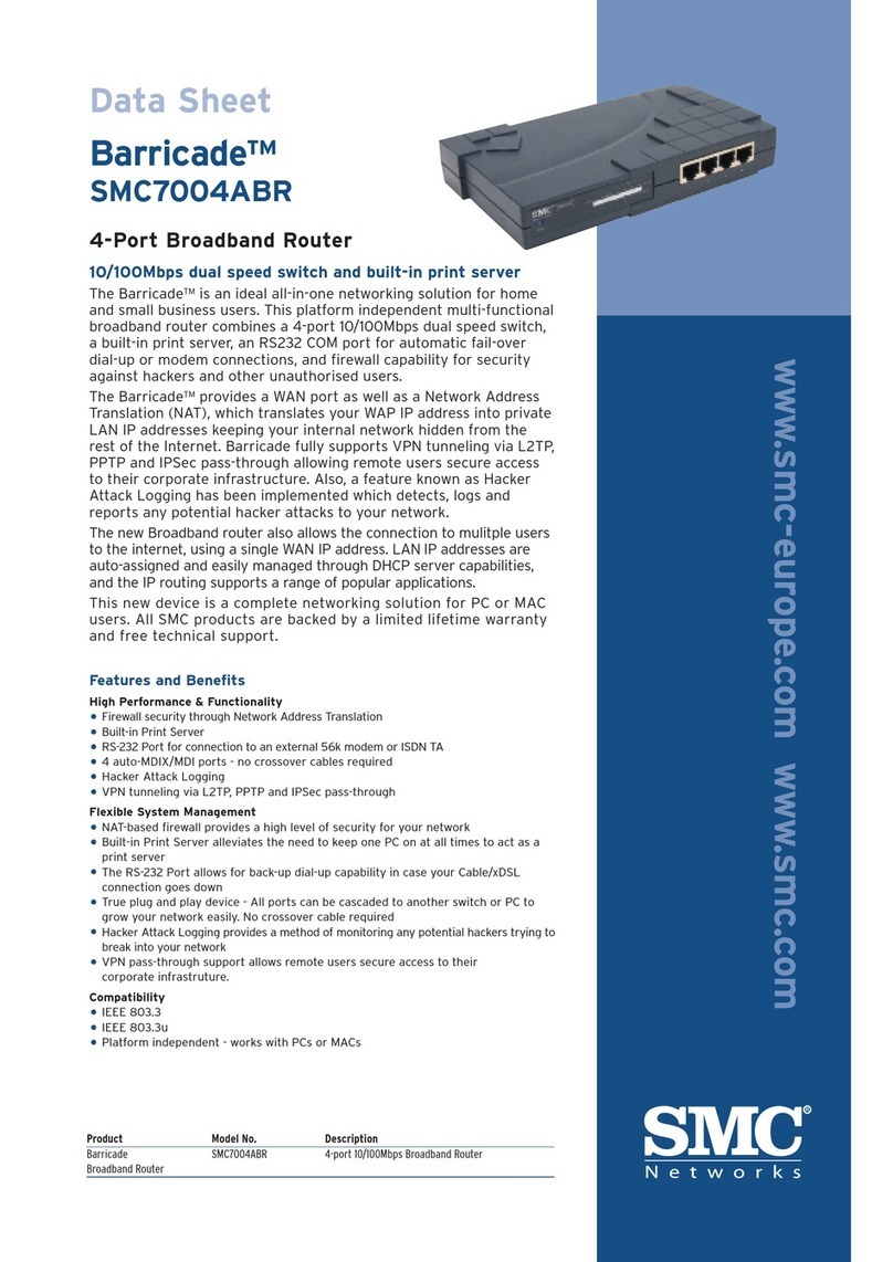 SMC Networks Barricade SMC7004ABR User manual
