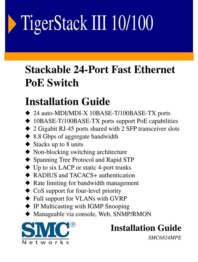 SMC Networks 6824MPE INT - annexe 1 User manual