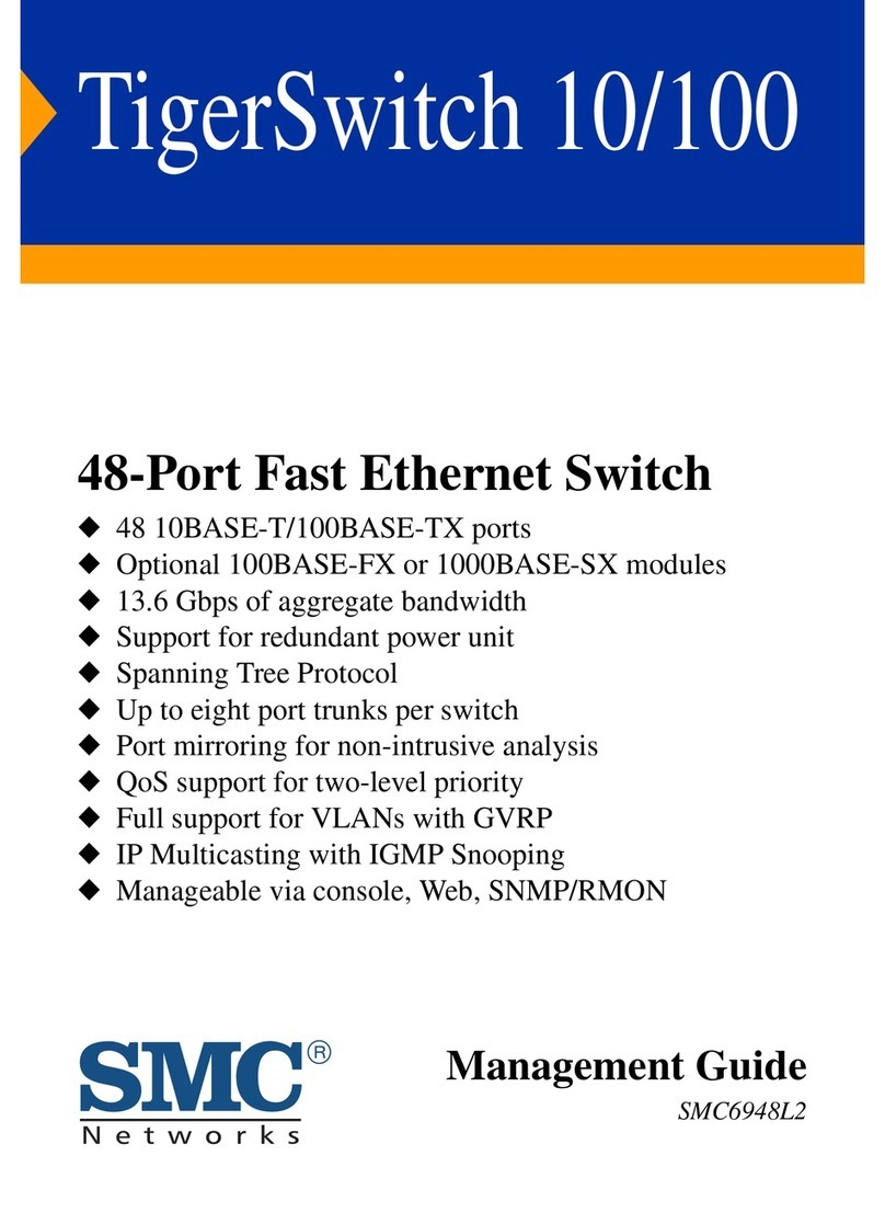 SMC Networks 6900FSC - annexe 5 Programming manual SMC Networks 6900FSC - annexe 5 Programming manual