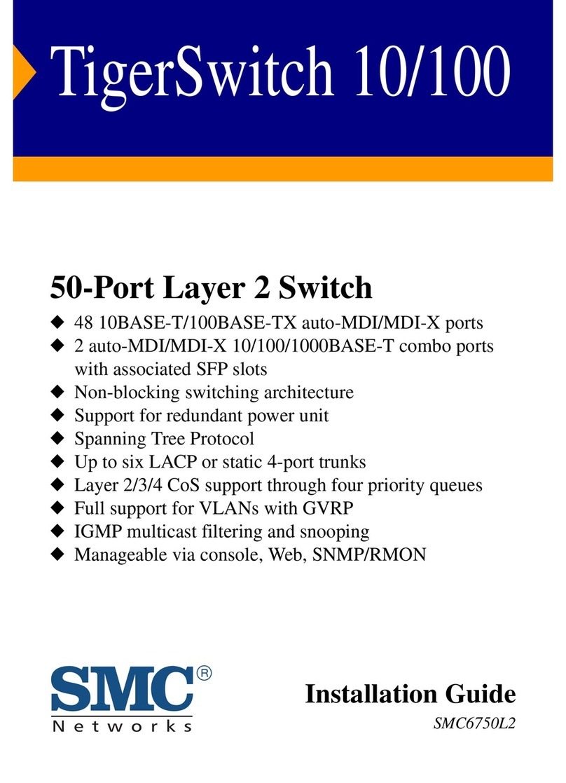 SMC Networks 6750L2 User manual