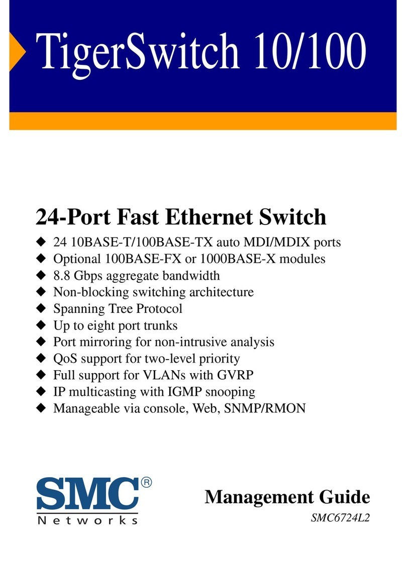 SMC Networks 6724L2 Programming manual