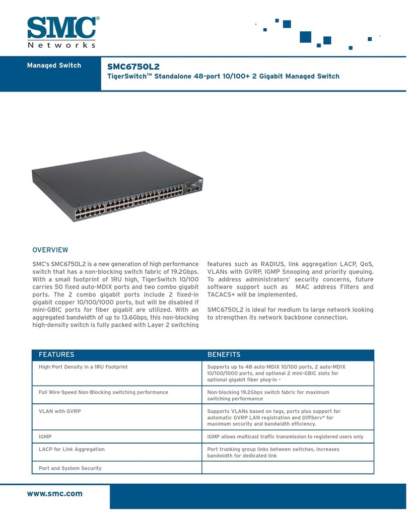 SMC Networks TigerSwitch 10/100 SMC6750L2 User manual SMC Networks TigerSwitch 10/100 SMC6750L2 User manual