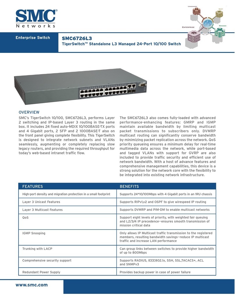 SMC Networks 6726L3 - FICHE TECHNIQUE Installation guide