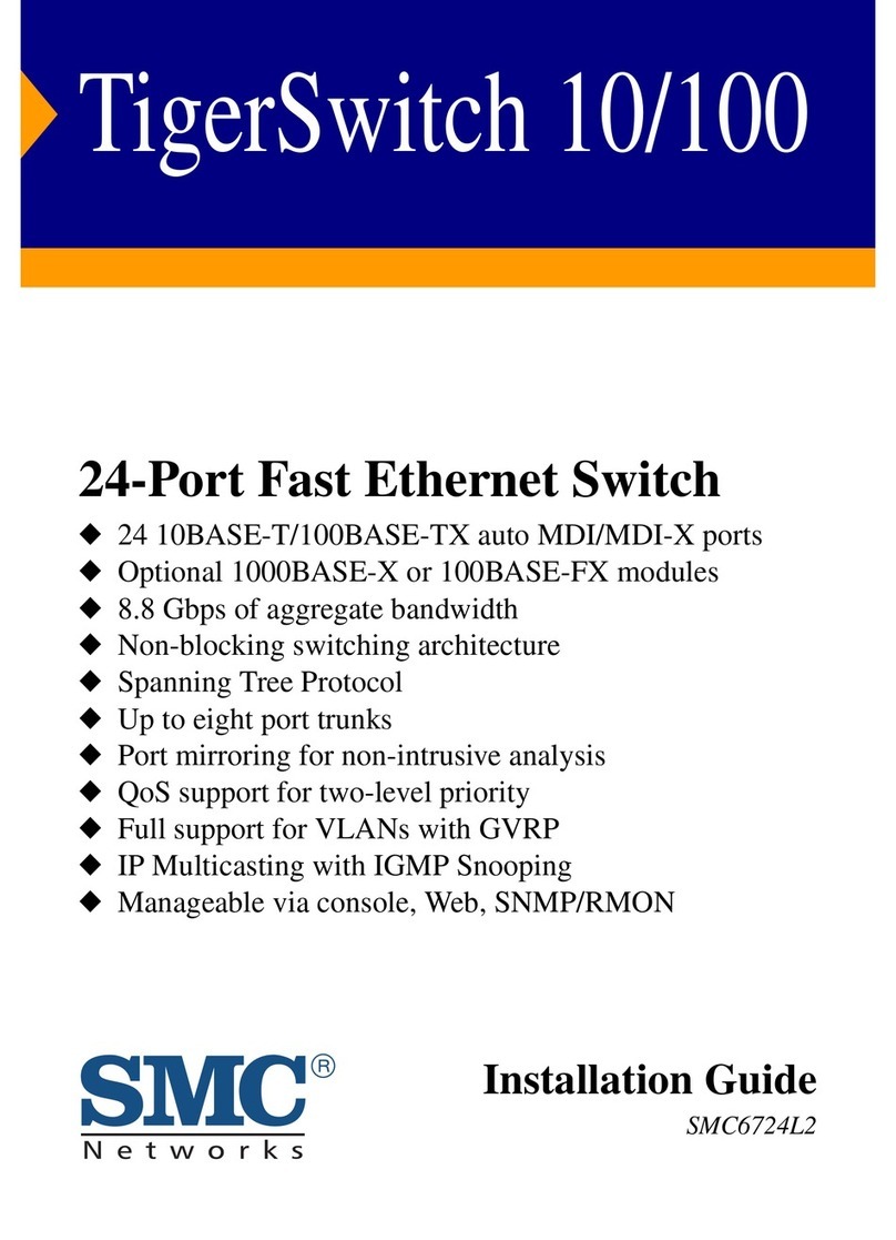 SMC Networks 6724L2 User manual