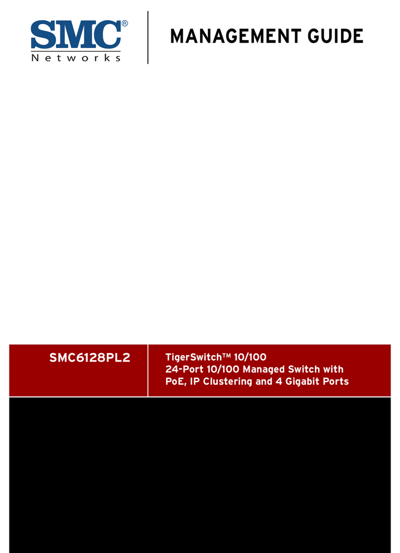 SMC Networks 6128PL2 Programming manual