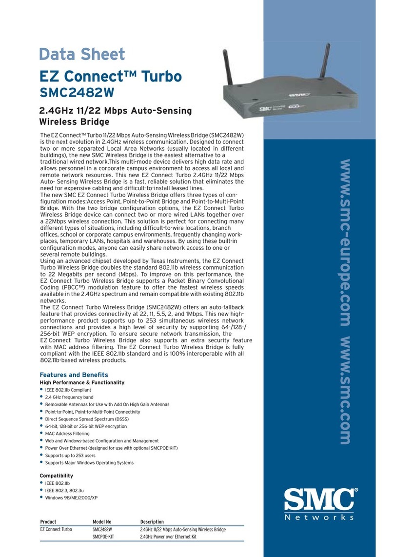 SMC Networks EZ Connect TURBO SMC2482W datasheet