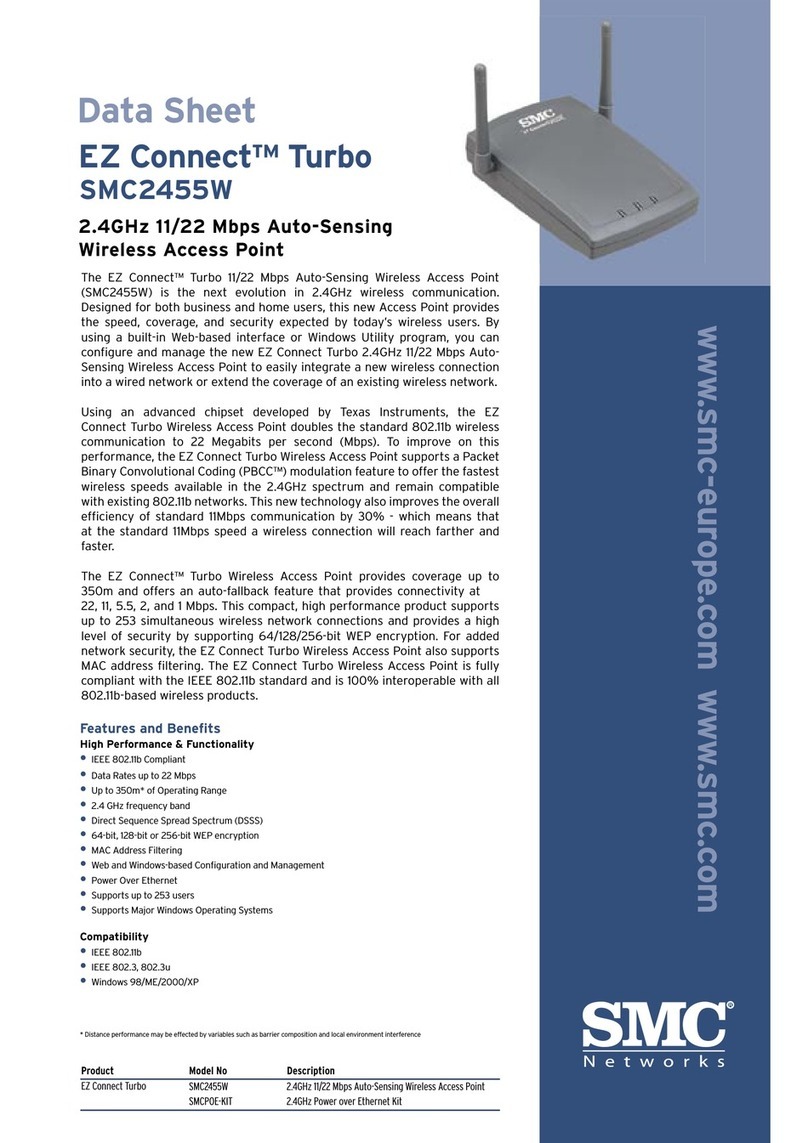 SMC Networks EZ Connect Turbo SMC2455W User manual SMC Networks EZ Connect Turbo SMC2455W User manual