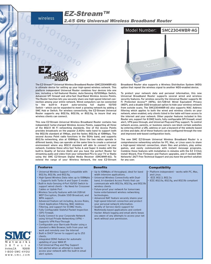 SMC Networks EZ-Stream SMC2304WBR-AG User manual