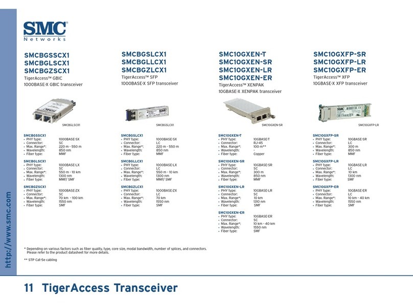 SMC Networks SMCBGSLCX1 manual