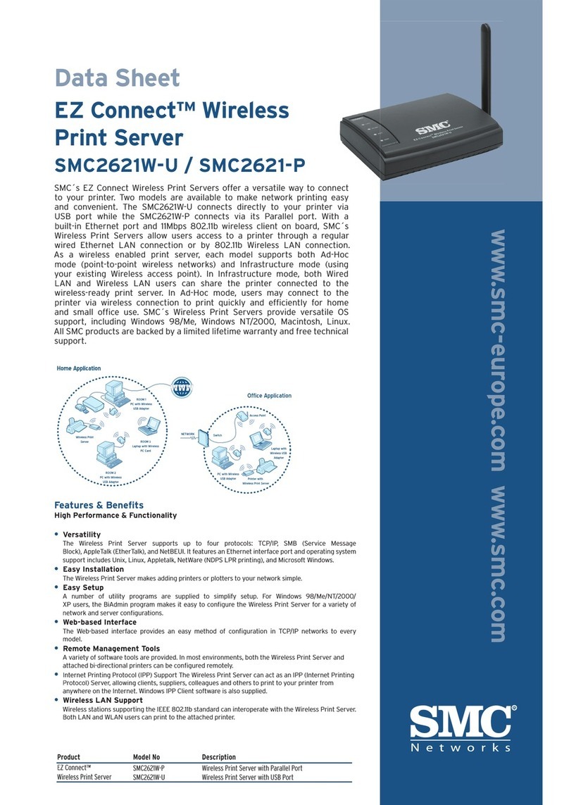 SMC Networks EZ Networking SMC2621W-U User manual