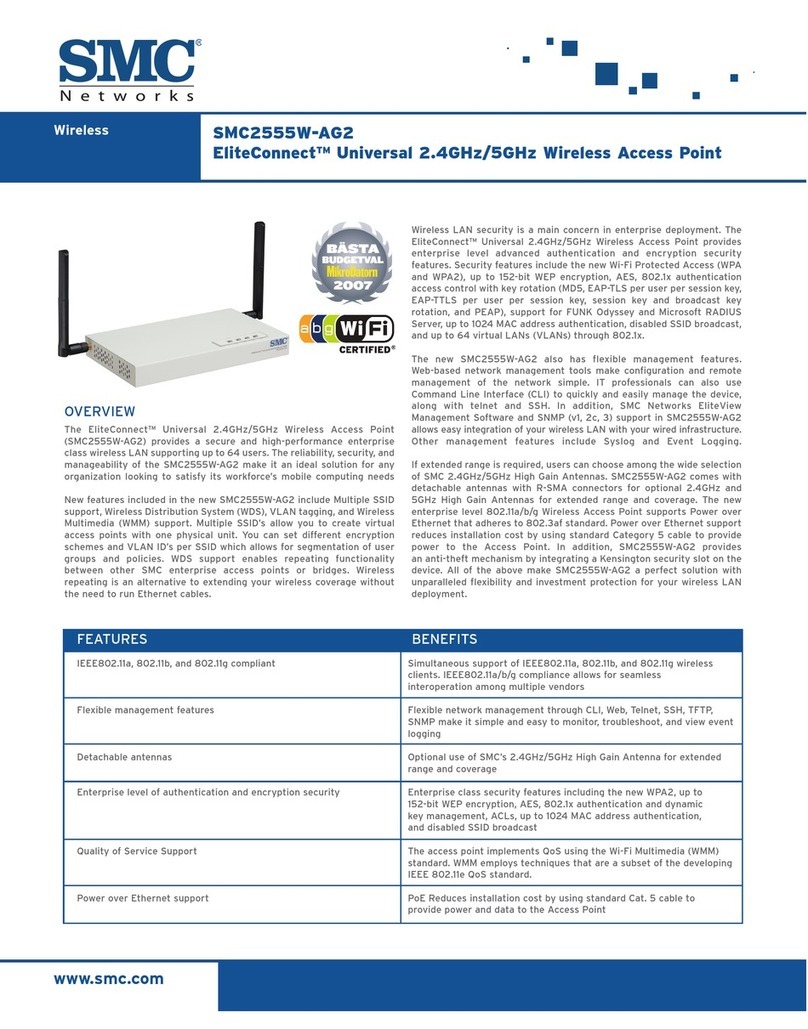SMC Networks EliteConnect SMC2555W-AG2 User manual