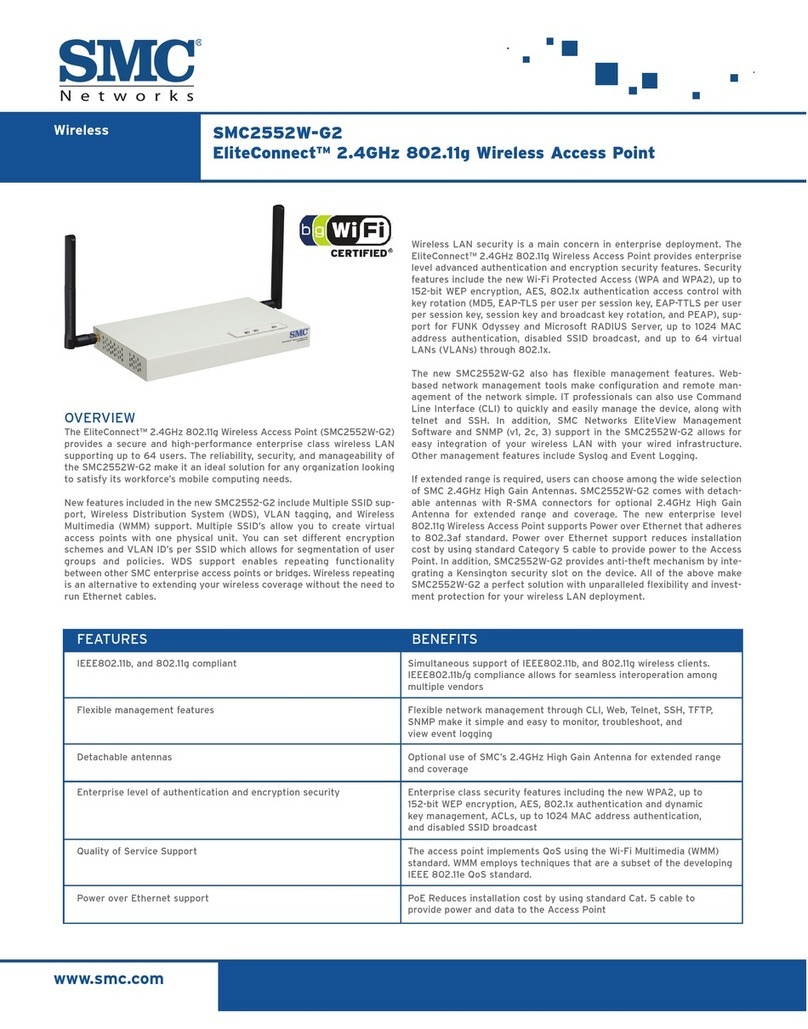 SMC Networks SMC2552W-G2 User manual