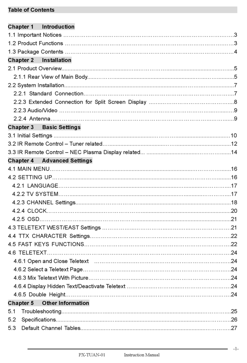 NEC PX-TUAN-01 manual