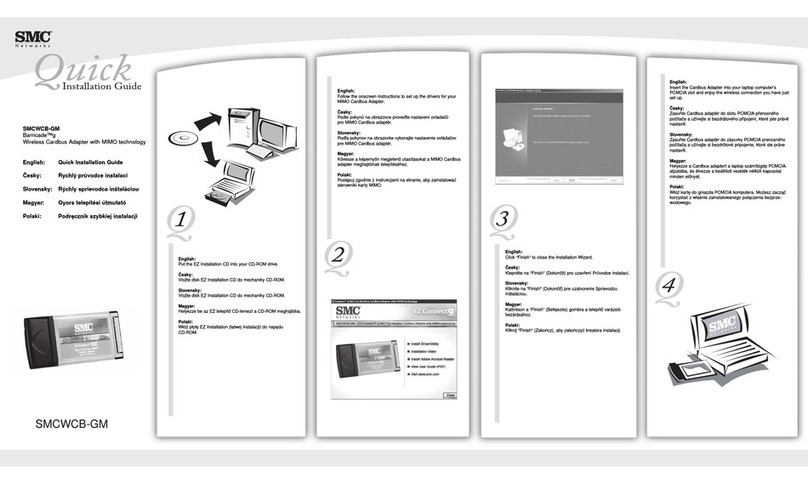 SMC Networks WCB-GM - annexe 2 User manual