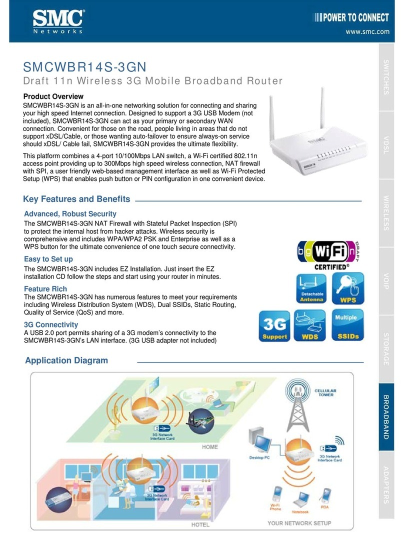 SMC Networks Barricade SMCWBR14S-3GN User manual