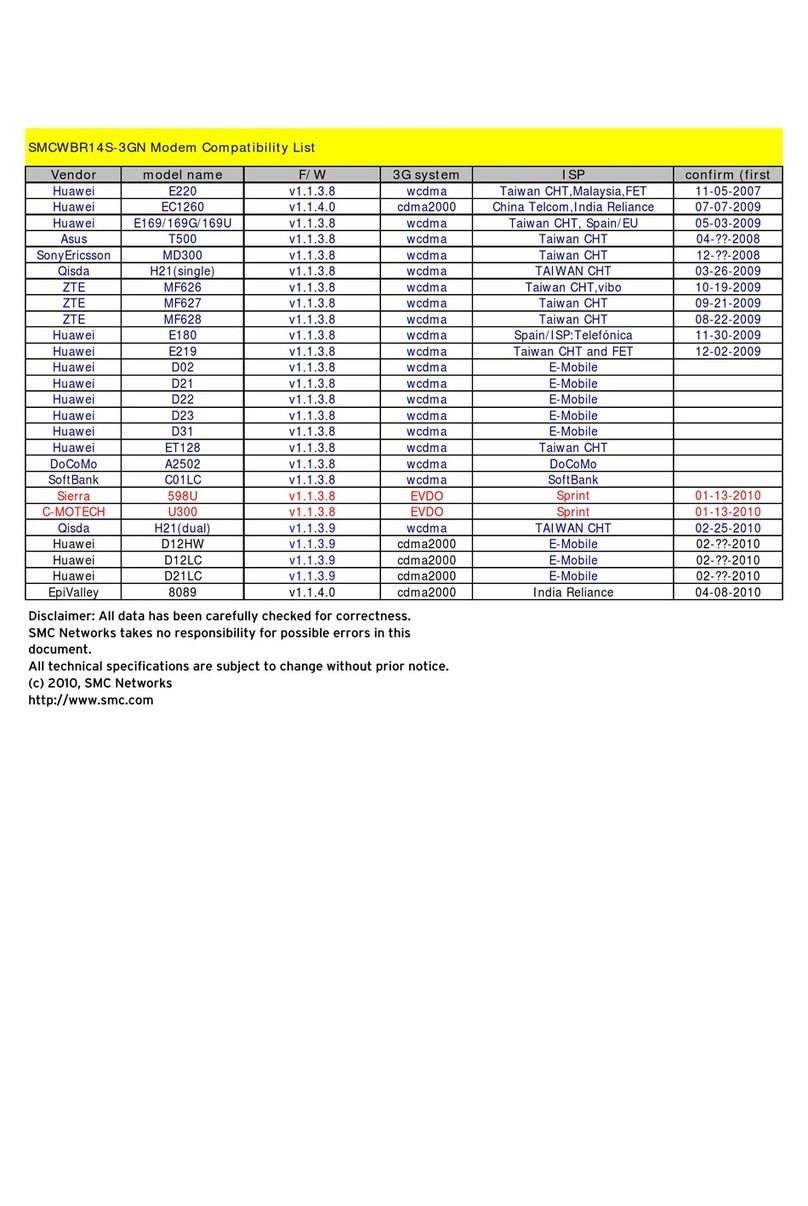 SMC Networks WBR14S-3GN User manual