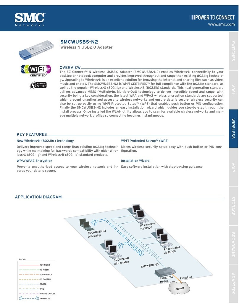 SMC Networks WUSBS-N2 FICHE User manual