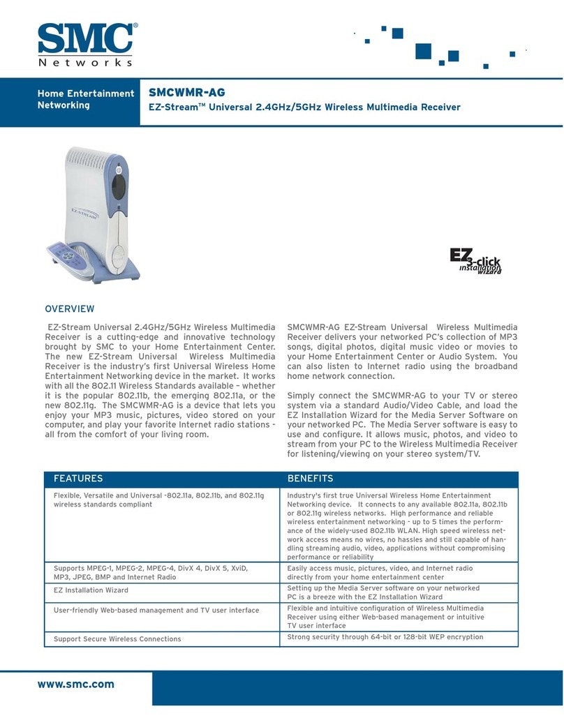SMC Networks SMCWMR-AG User manual