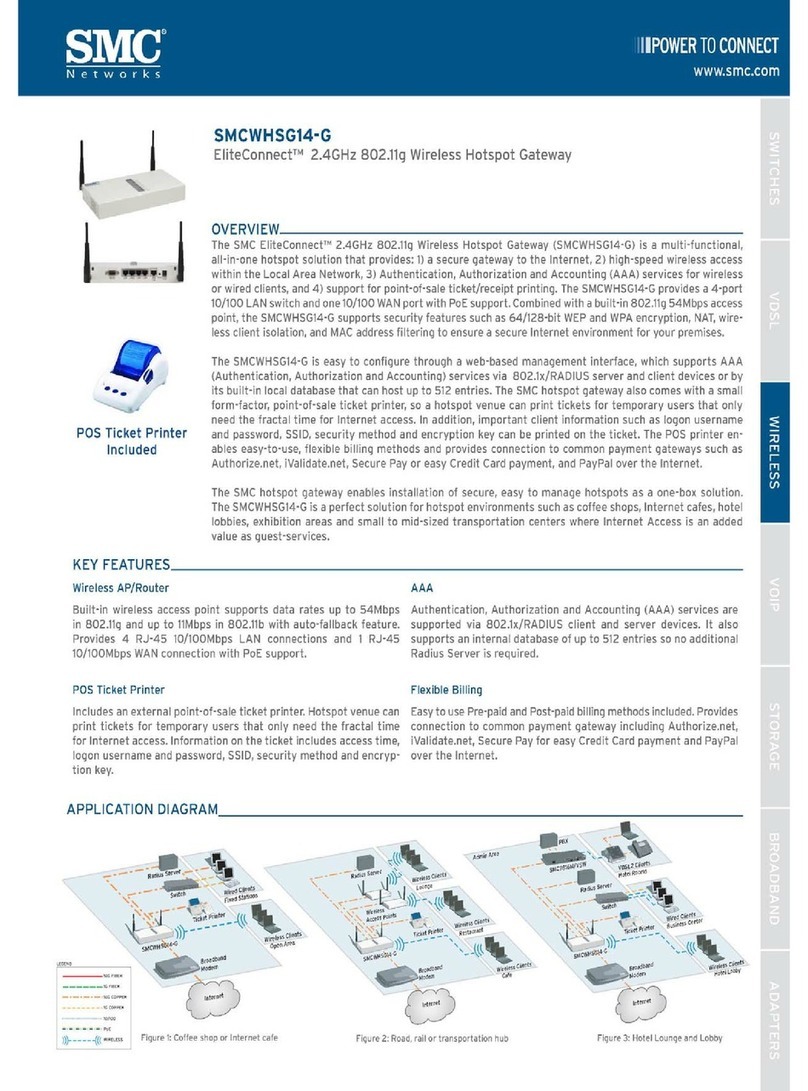 SMC Networks EliteConnect SMCWHSG14-G User manual