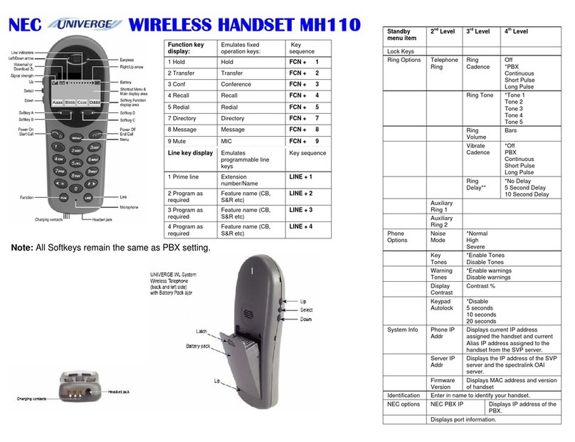 NEC MH110 manual