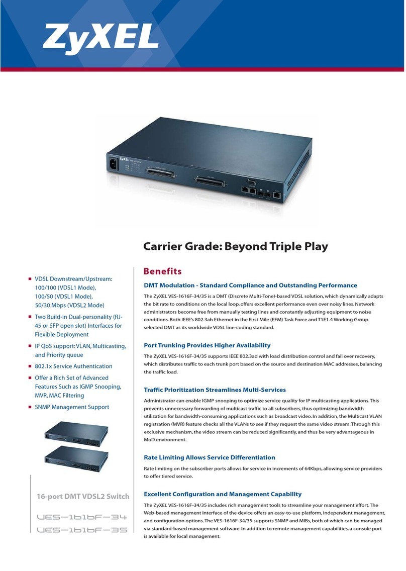 ZyXEL Communications VES-1616 User manual
