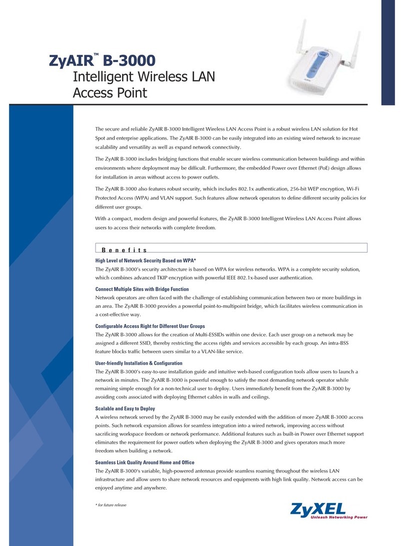 ZyXEL Communications ZyXEL ZyAIR B-3000 User manual