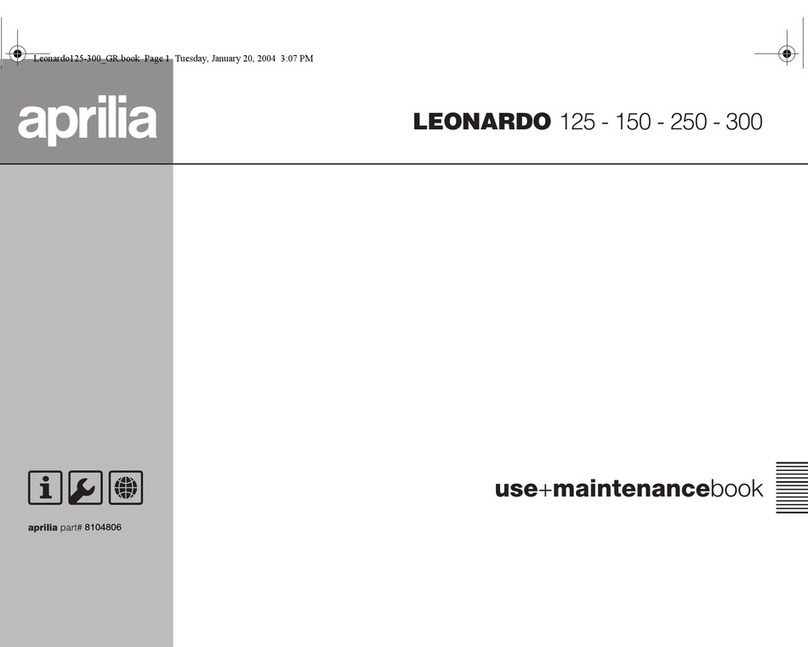 APRILIA LEONARDO 150 - 2006 User manual