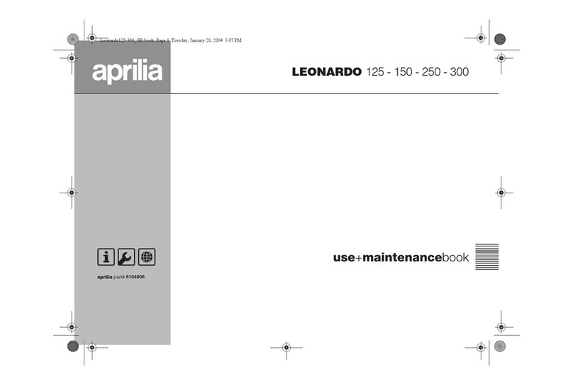 APRILIA LEONARDO 125 - 2006 User manual