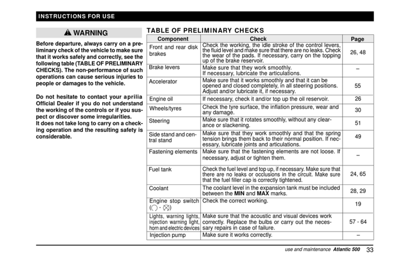 APRILIA ATLANTIC 500 - 02-2002 PART5 User manual