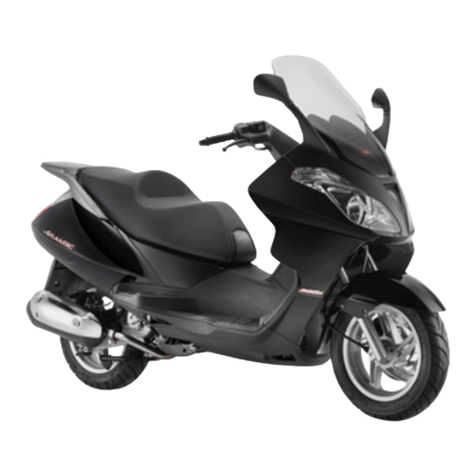 APRILIA ATLANTIC 300 I.E. manual
