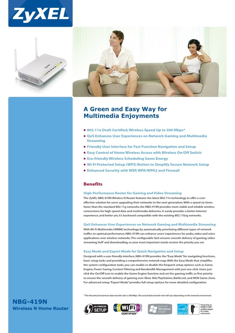 ZyXEL Communications NBG-419N User manual