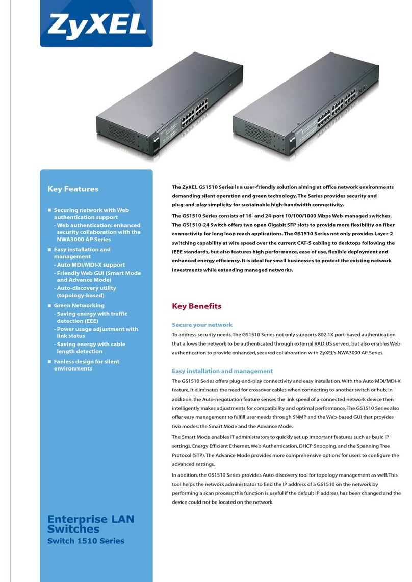 ZyXEL Communications GS1510 - User manual