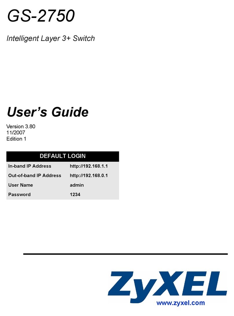 ZyXEL Communications GS-2750 User manual ZyXEL Communications GS-2750 User manual