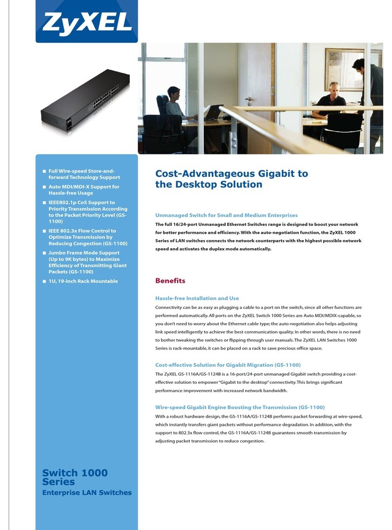 ZyXEL Communications GS1100 Series User manual ZyXEL Communications GS1100 Series User manual