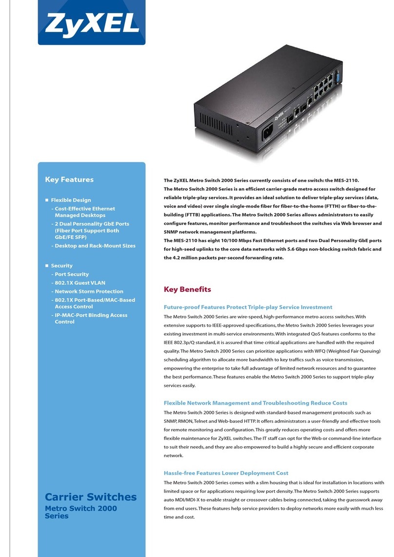 ZyXEL Communications METRO 2000 User manual