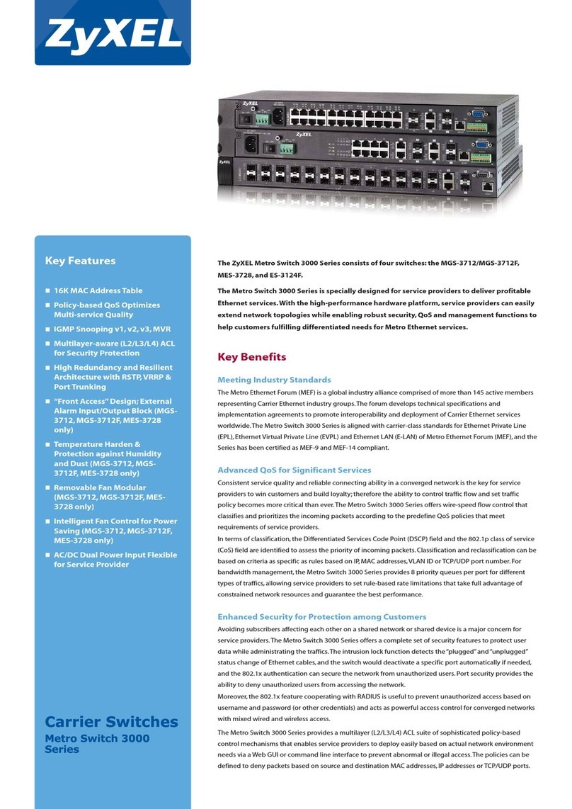 ZyXEL Communications MES-3728 Specifications ZyXEL Communications MES-3728 Specifications